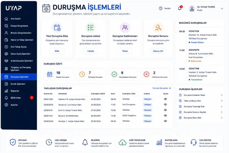 Duruşma İşlemleri