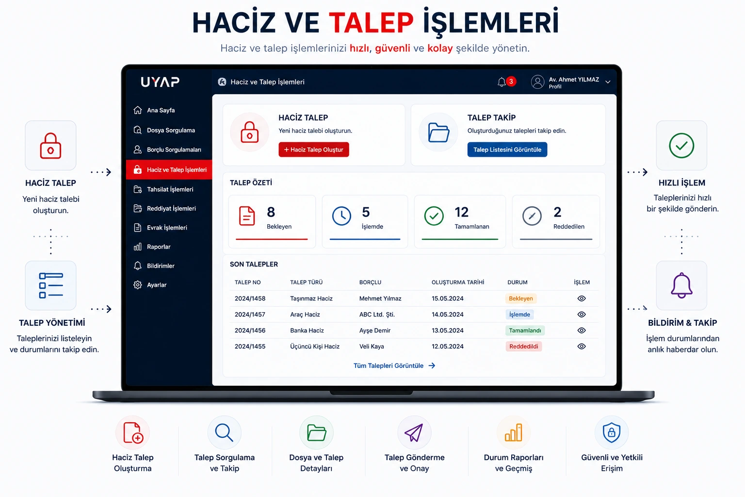 Haciz ve Talep İşlemleri