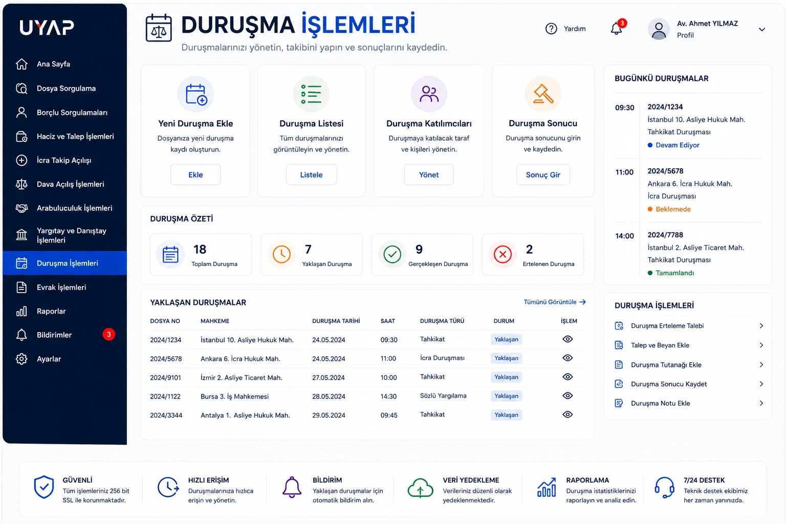 Duruşma İşlemleri